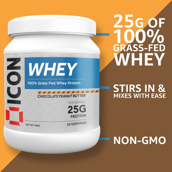 100% Whey Protein 2.27kg - 71 Servings & 960g 30 Servings - ICON Nutrition