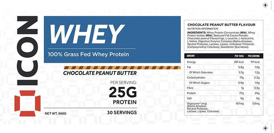 The Benefits of Grass Fed Whey Protein - ICON Nutrition