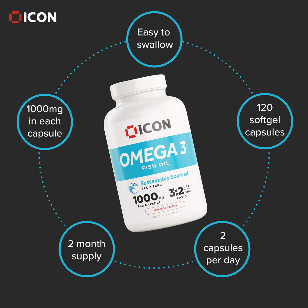 
                  
                    Omega 3 (60 Serv.) - ICON Nutrition
                  
                