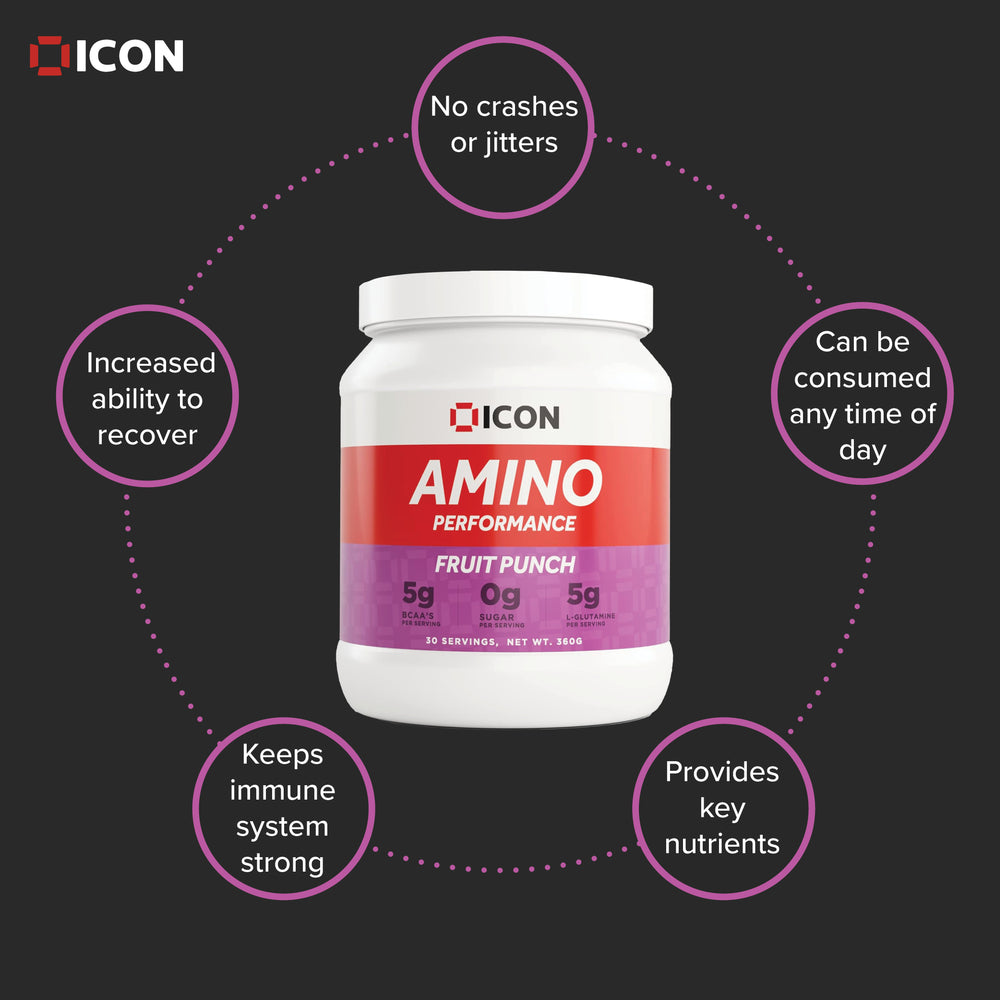 
                  
                    Amino Performance  - BCAA and L-Glutamine Powder Supplement - ICON Nutrition
                  
                