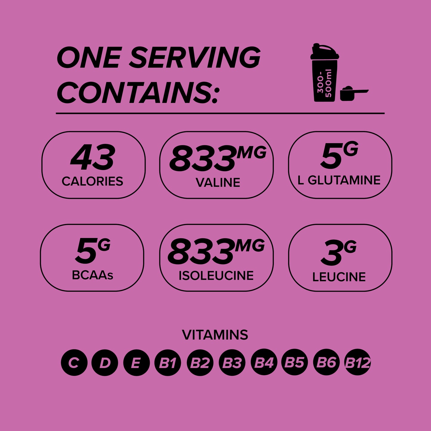 Amino Performance  - BCAA and L-Glutamine Powder Supplement - ICON Nutrition