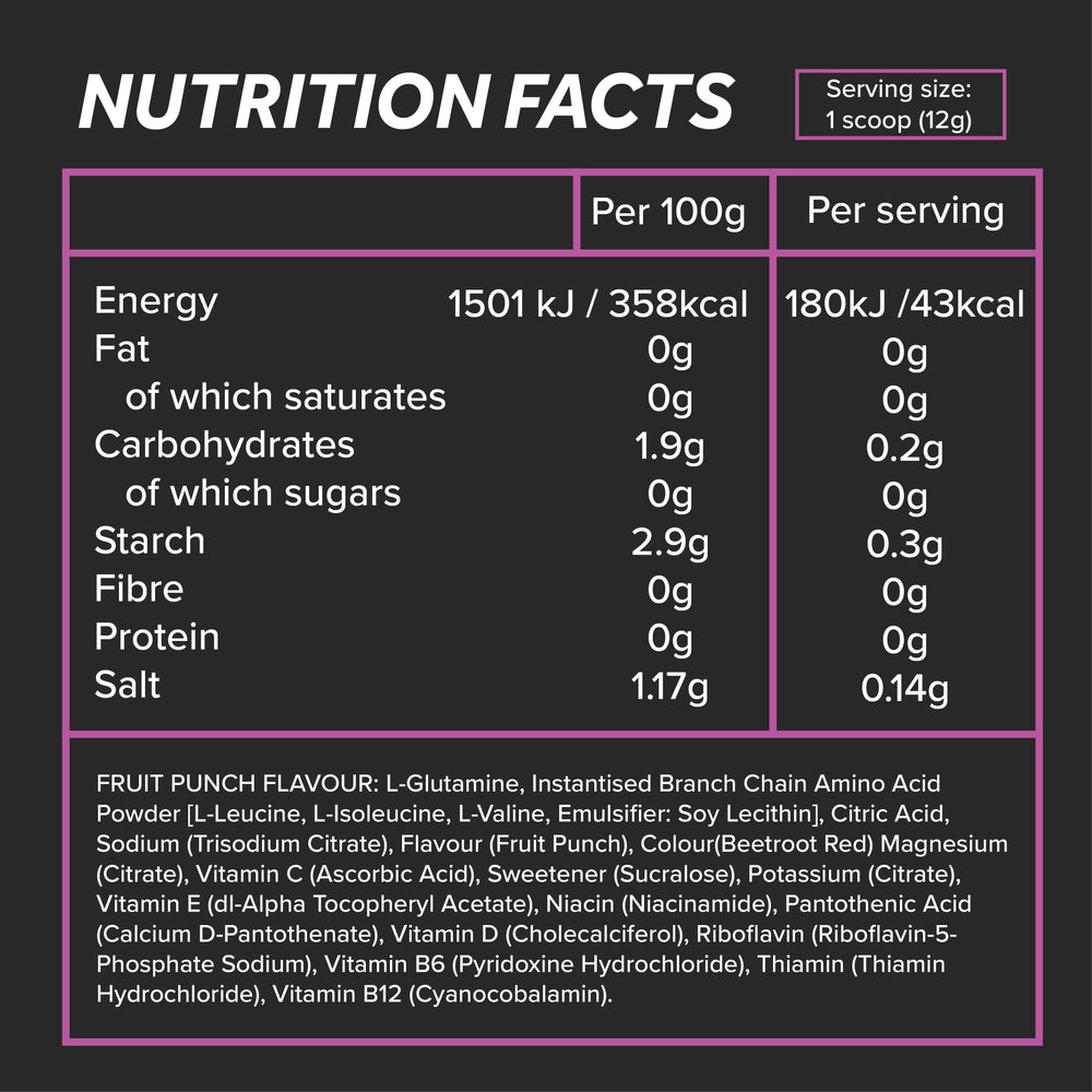 
                  
                    Amino Performance  - BCAA and L-Glutamine Powder Supplement - ICON Nutrition
                  
                