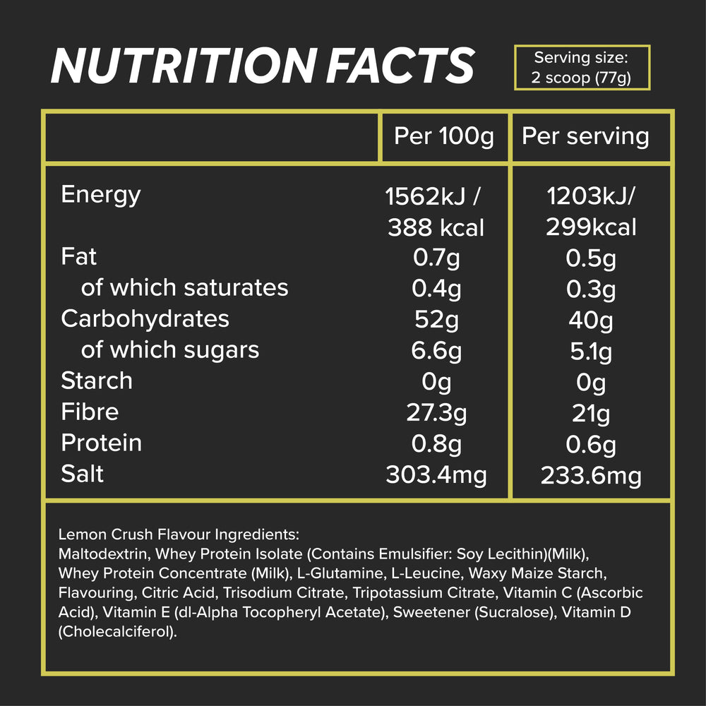 
                  
                    Recovery Protein 2:1 Ratio (30 Serv.) - ICON Nutrition
                  
                
