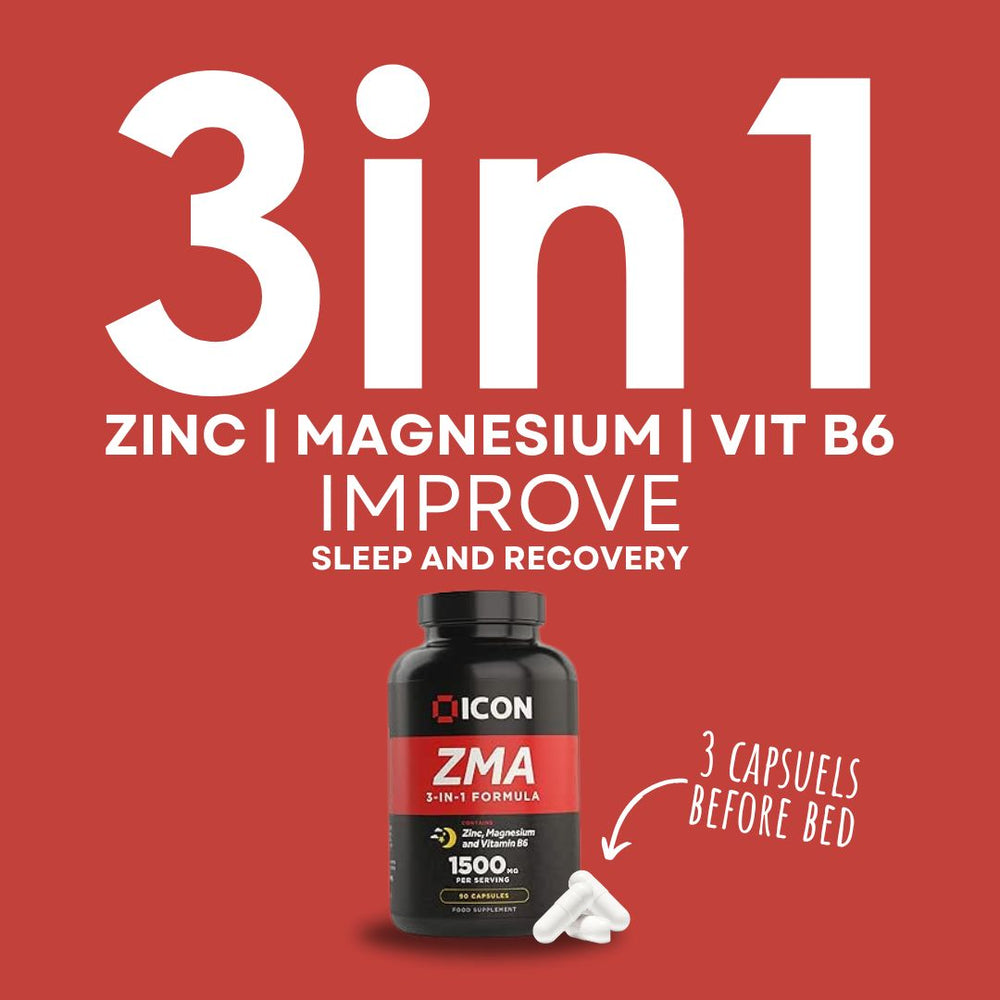 
                  
                    Vitamin Starter Bundle - ICON Nutrition
                  
                