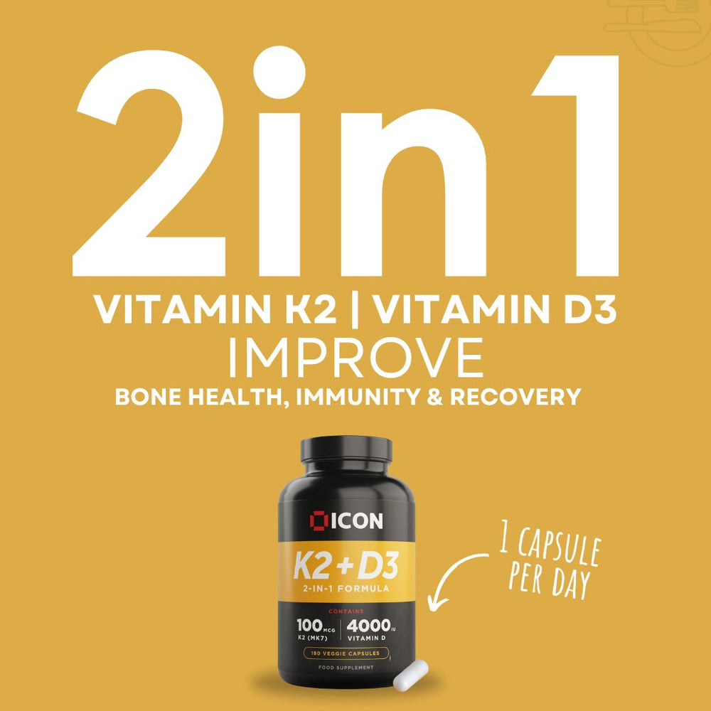 
                  
                    Vitamin Starter Bundle - ICON Nutrition
                  
                