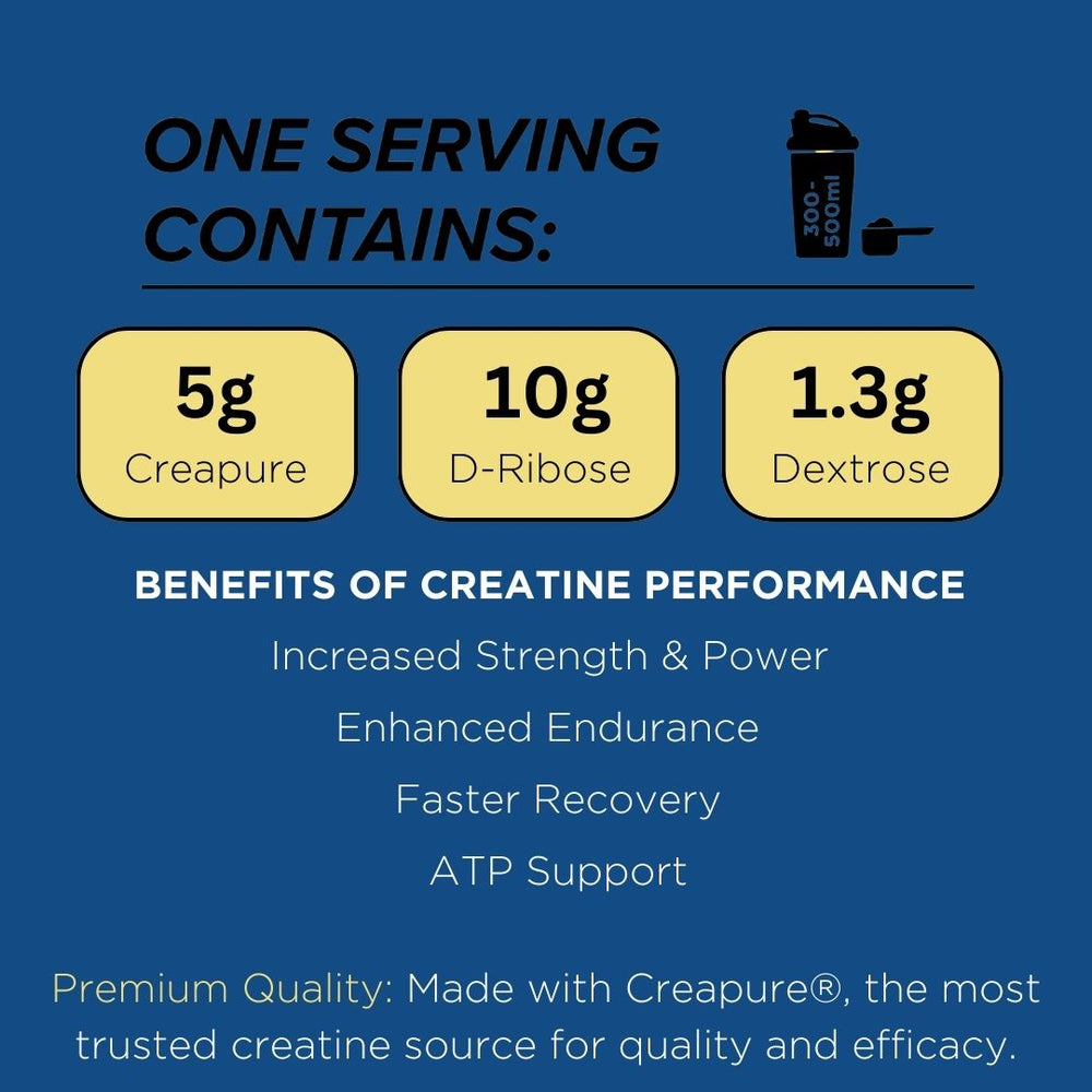 Creatine Performance (30 Serv.) | D-ribose, Creapure (Creatine) & Dextrose - ICON Nutrition