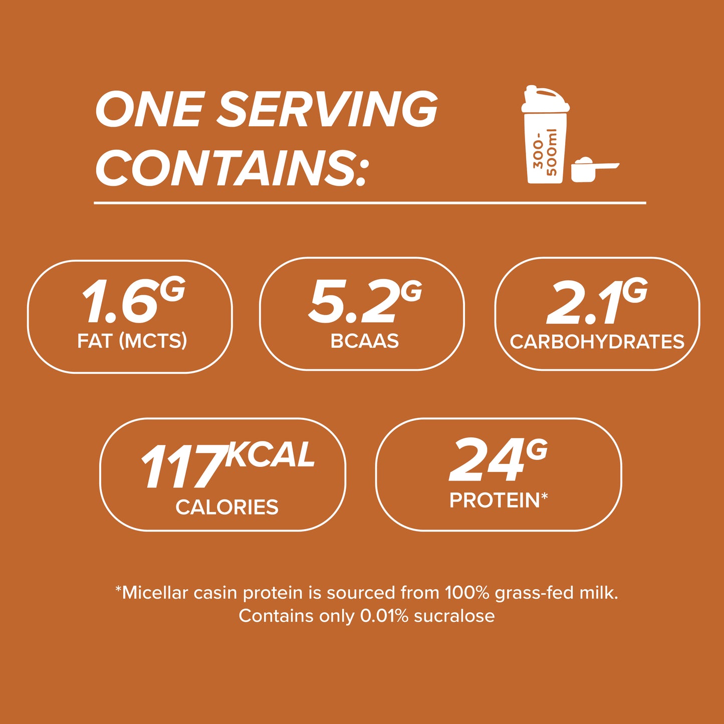 Hibernate Micellar Casein Protein – Without 5-HTP  (30 Serv.) - ICON Nutrition