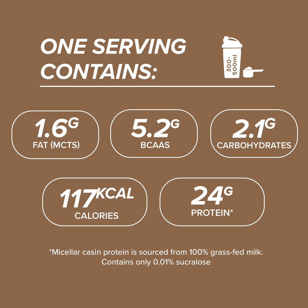 Hibernate Micellar Casein Protein (30 Serv.) - ICON Nutrition