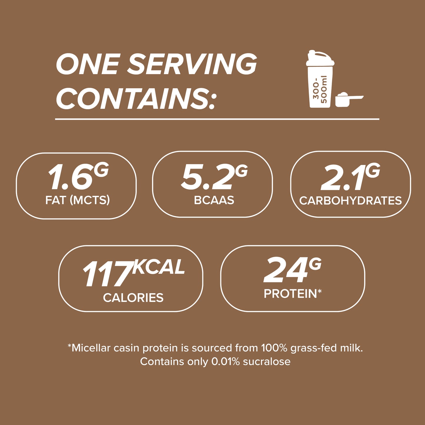 Hibernate Micellar Casein Protein (30 Serv.) - ICON Nutrition