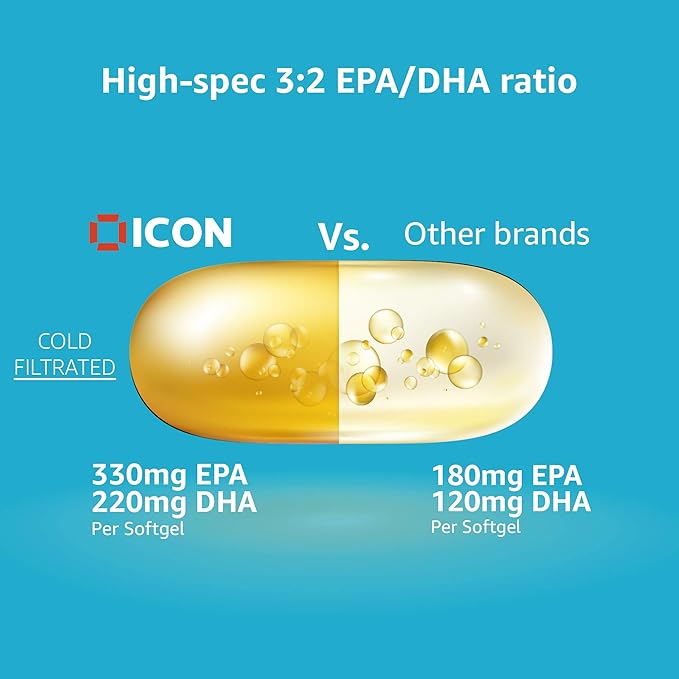 Omega 3 (60 Serv.) - ICON Nutrition