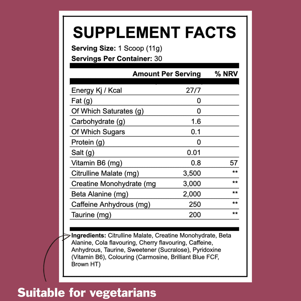 
                  
                    Ignite Pre-Workout (30 Serv.) - ICON Nutrition
                  
                