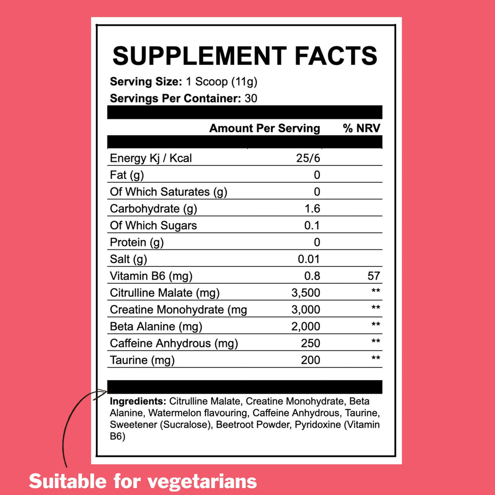 
                  
                    Ignite Pre-Workout (30 Serv.) - ICON Nutrition
                  
                