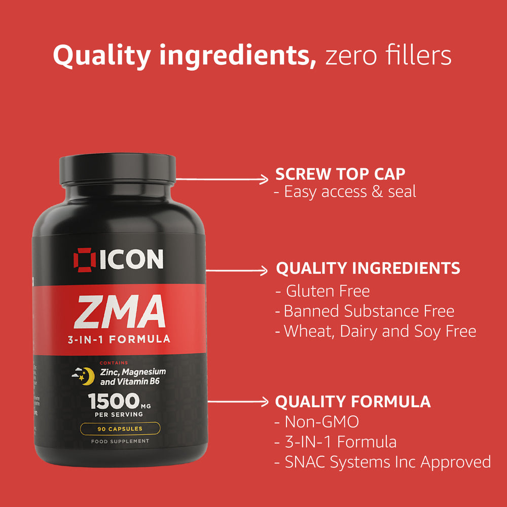 
                  
                    ZMA® Supplements - ICON Nutrition
                  
                