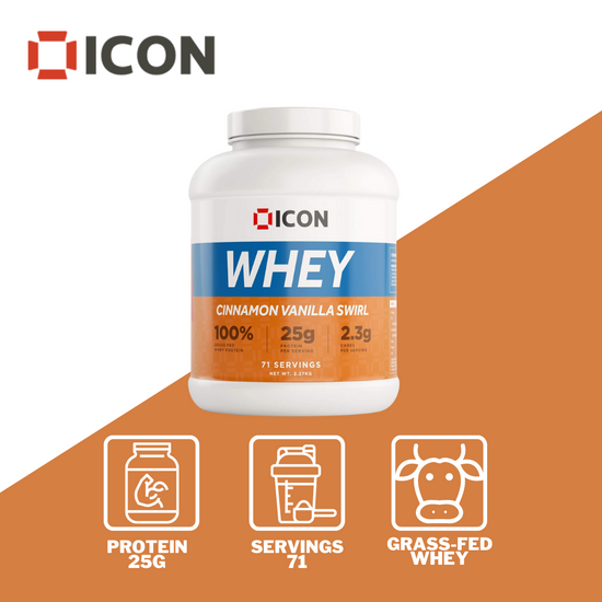 100% Whey Protein 2.27kg - 71 Servings - ICON Nutrition