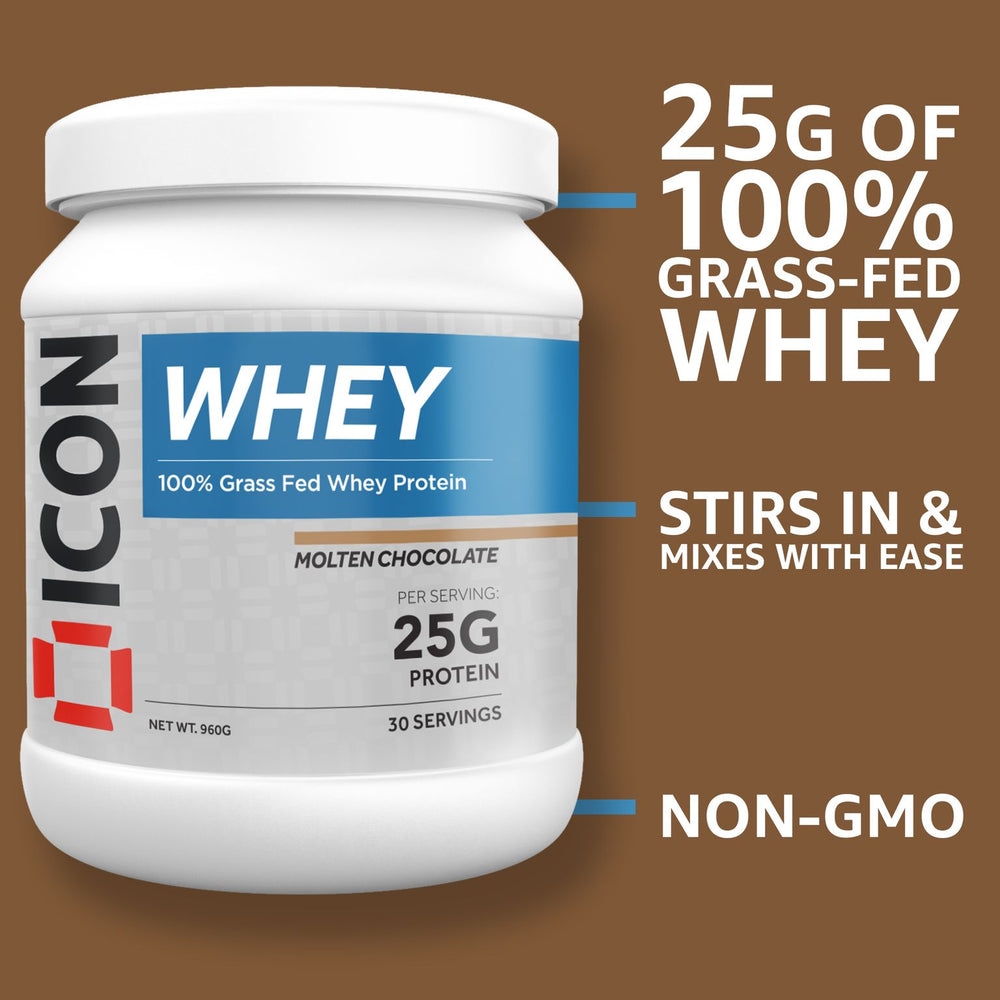 
                  
                    100% Whey Protein 2.27kg - 71 Servings & 960g 30 Servings - ICON Nutrition
                  
                