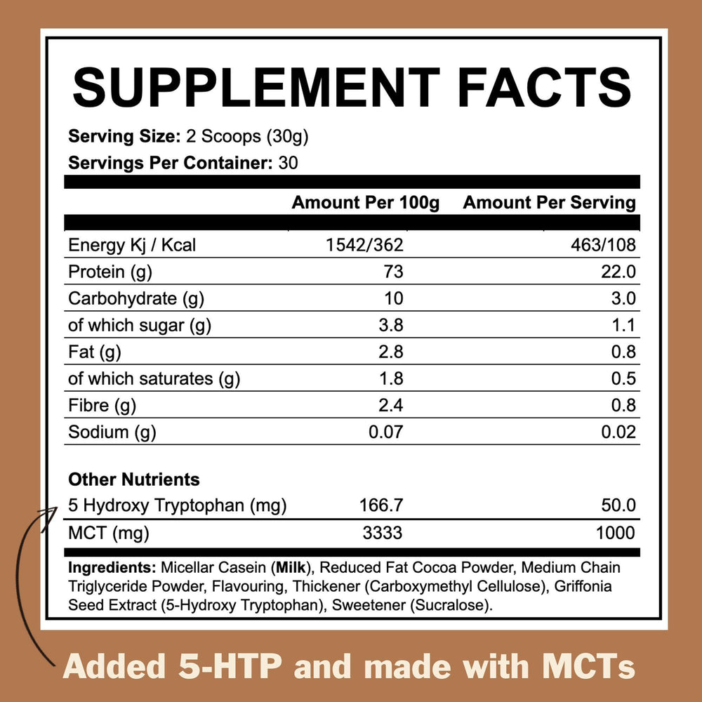 
                  
                    Hibernate Casein Protein (30 Serv.) - ICON Nutrition
                  
                