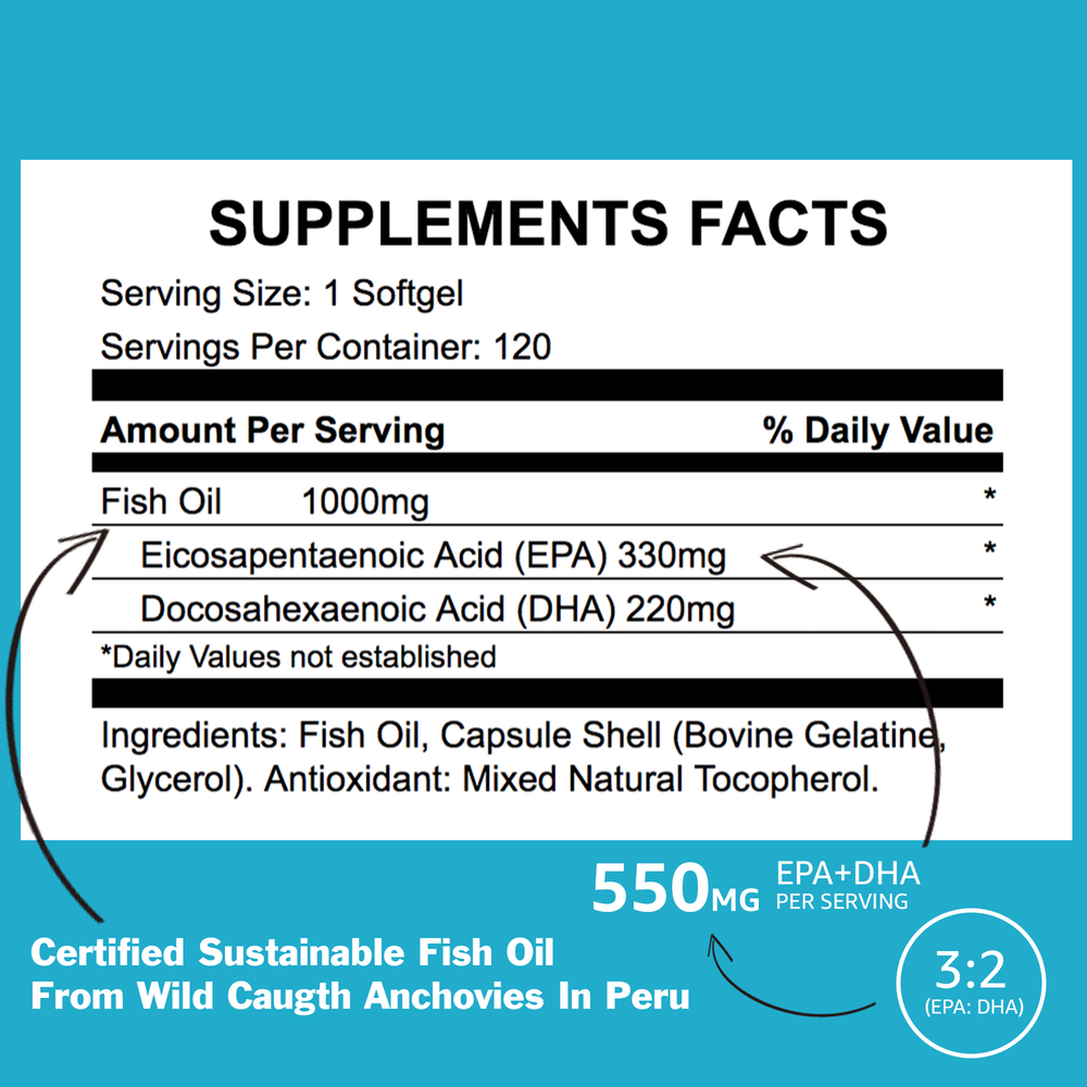 
                  
                    Omega 3 (60 Serv.) - ICON Nutrition
                  
                