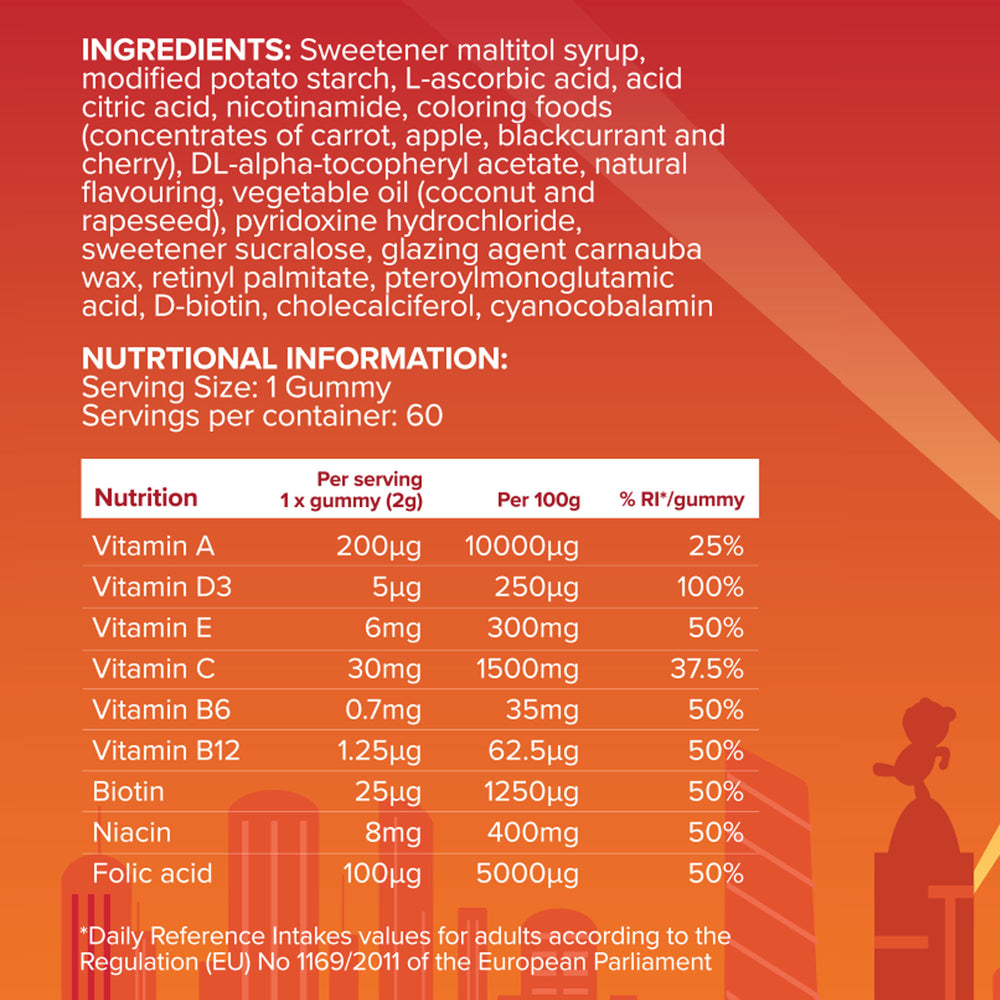 
                  
                    Sugar Free Multivitamins For Kids - Hero Bears in Orange, Raspberry and Blueberry Flavours - ICON Nutrition
                  
                