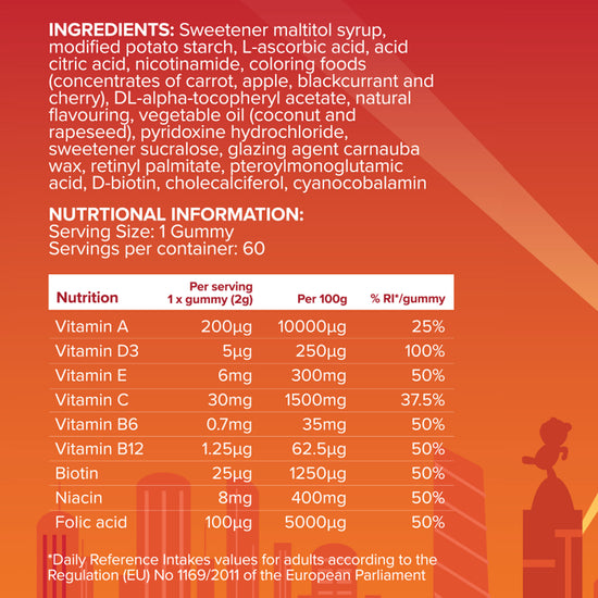 Sugar Free Multivitamins For Kids - Hero Bears in Orange, Raspberry and Blueberry Flavours - ICON Nutrition